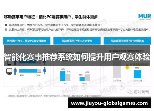 智能化赛事推荐系统如何提升用户观赛体验